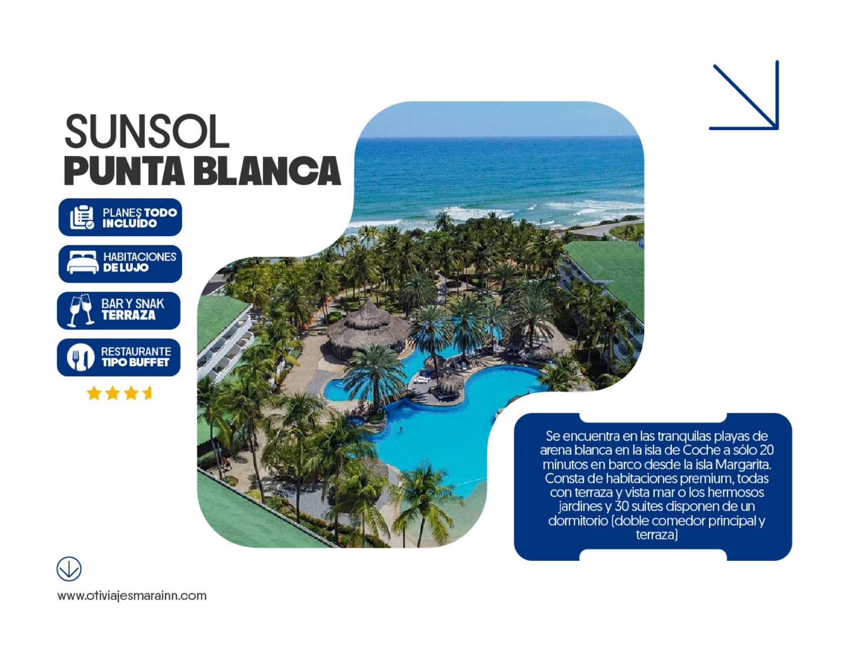 Sunsol Punta Blanca